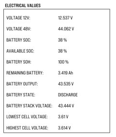 fazua_battery_info.jpg