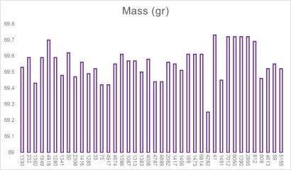 mass_linkdata.jpeg