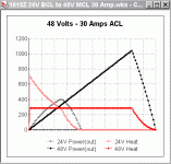 1018Z 24V BCL to 48V ACL at 30 Amp.gif