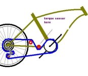 torque.jpg