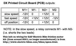 ZAP_circuit-board.jpg