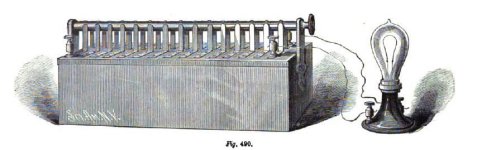 Dynamo-Electricity_1884Fig490.jpg