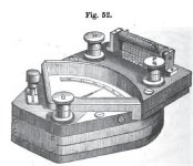 Ayrton-Perry_ammeter_1882.jpg