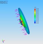 5000rpm500lbstrain2.jpg