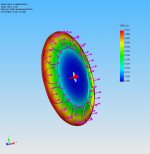 6750rpm500lb-DISPLACEMENTmagnets.jpg