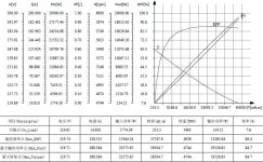 goldenmt.120v200a18kw.40nm4800rpm.JPG