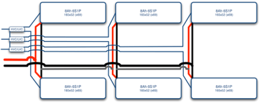 series-HVC-LVC.png