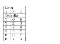 Phase combinations.jpg