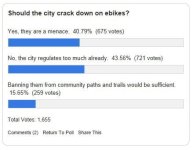 Should_city_crack_down.jpg