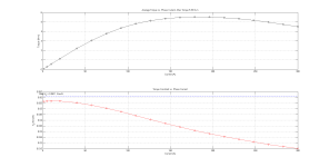 Model4a Torque vs Current.png