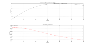 Model4b Torque vs Current.png