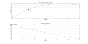 Model5b Torque vs Current.png