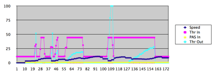 log result.png