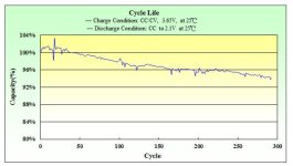C-LiFe_18Ah2.jpg C-LiFe_18Ah2.jpg