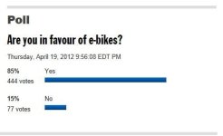 Poll3.jpg