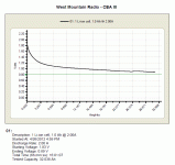 death_1ah_at_2a_cutoff.8v.gif death_1ah_at_2a_cutoff.8v.gif