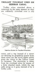 Popular_Mechanics_1911April_trolley_boat.jpg
