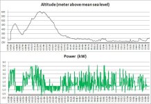 29-08-2012 11-11-35 - Viz1.jpg