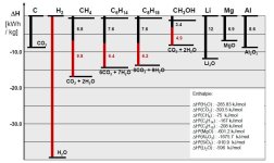 Enthalpy.JPG