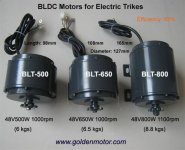GM motors.jpg GM motors.jpg