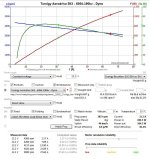 SK3-6364-190kv dyno results in drive calc (2012-12-11).JPG