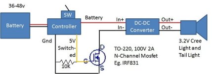 48VLights-75.jpg 48VLights-75.jpg