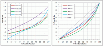 CaV3MaguraCurveShaper_BasicConcept.gif CaV3MaguraCurveShaper_BasicConcept.gif