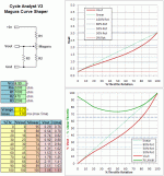 CaV3MaguraCurveShaper_Ckt1.gif CaV3MaguraCurveShaper_Ckt1.gif