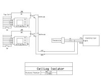 CellLog Isolator.jpg