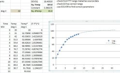 2013-02-11 - YEP150A - 8kHz PWM - 50% speed temp rise data.JPG