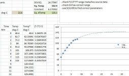 2013-02-11 - YEP150A - 16kHz PWM - 50% speed temp rise data.JPG