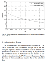 Effect of modulation ratio on Losses in an induction motor.PNG