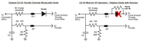 CAV2-ThrottleOverrideMod.jpg