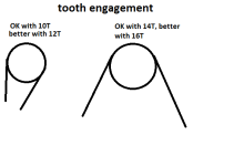 tooth engagement.png