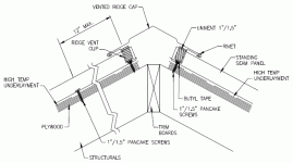 VENTED_RIDGE_ASSEMBLY.gif