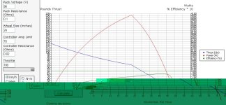 Time to speed 90V 70A Simulator.JPG