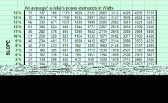 ebikeWatts.gif