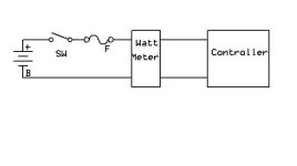 fuse and switch setup.jpg