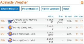 weather for 26-5-13.JPG