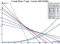 Crank Drive 48V2.jpg