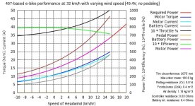407_49.4V_003_04_26in_wind_no_pedaling.png 407_49.4V_003_04_26in_wind_no_pedaling.png