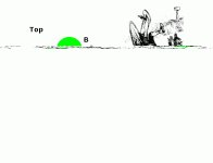 the high wheel bike brake.gif