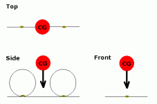 safety bike orthographic.gif
