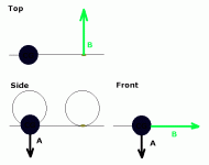 rear weight bike orthographic.gif
