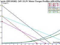 24V vs 33.3V.jpg