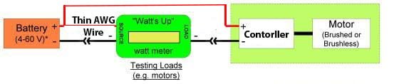 Watts Up Wiring neg only pass through.jpg