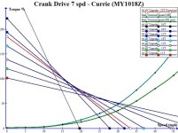 Crank Drive 44.4V2.jpg