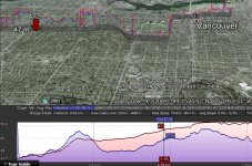 Temp and Elevation, Cropped.jpg