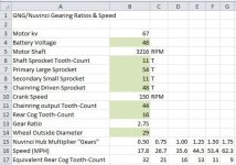 GNG-Nuvinci Gearing-Speed.JPG