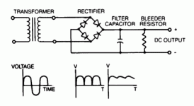 pwr-supply-fullwave-net-420.gif